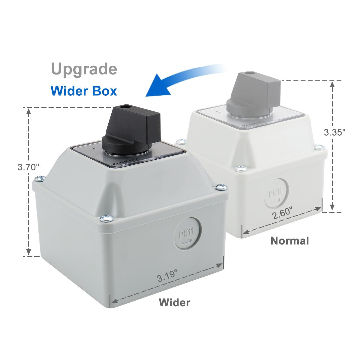 Universal Rotary Changeover Switch SZW26-20/D202.2D-W with Wider Master Switch