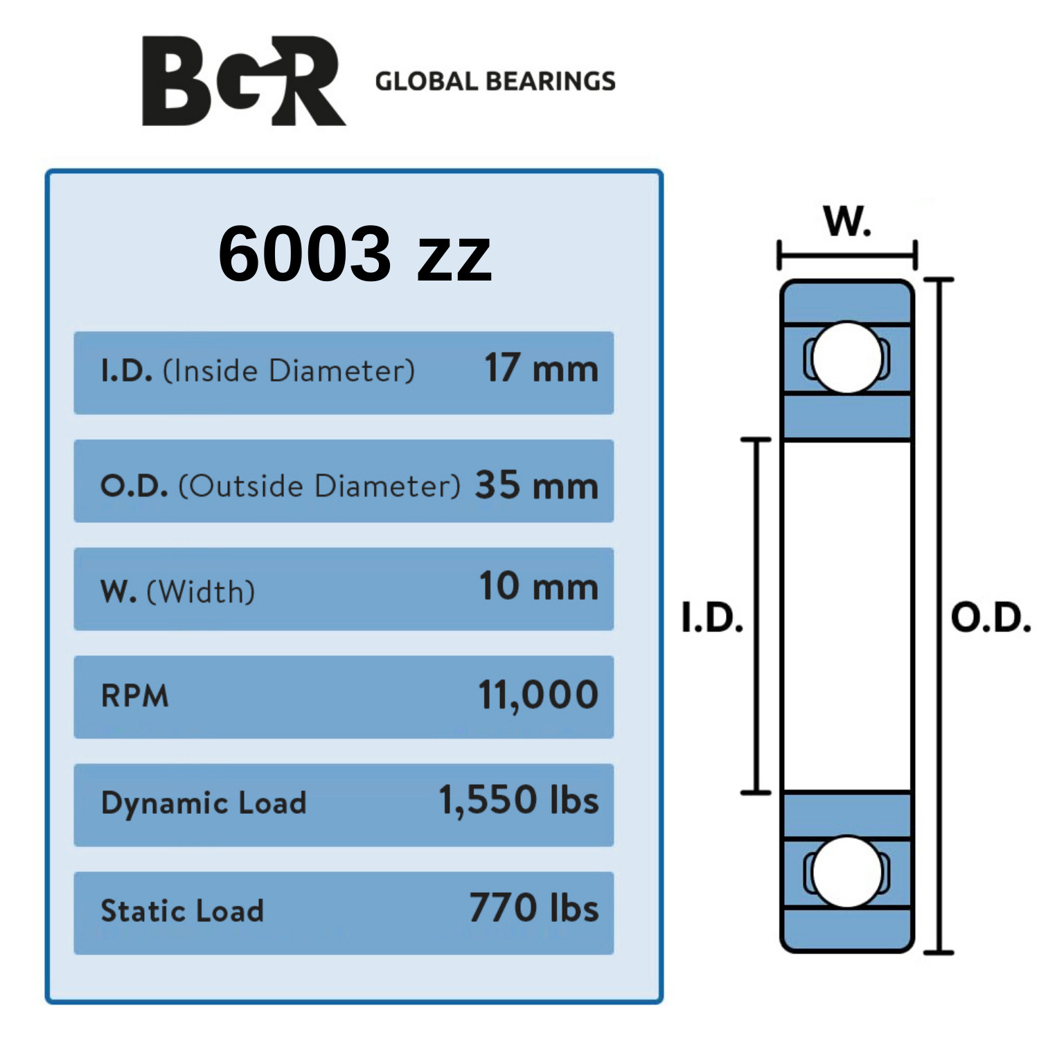BGR 10 pcs 6003 ZZ Lubricated Chrome Steel Sealed Ball Bearing 17x35x10mm