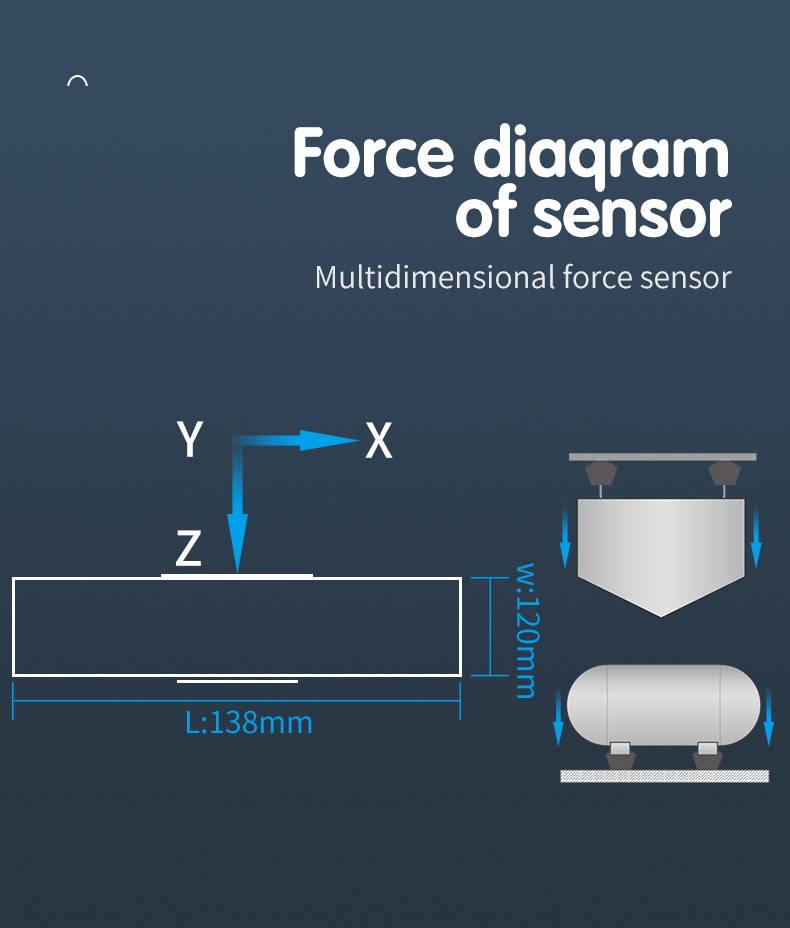 DAYSENSOR 3 Axis Load Cell 5000N,0.5% FS Accuracy IP66 Protection Class MutiAxis