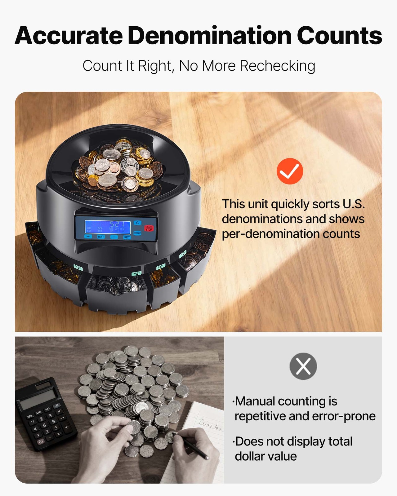VEVOR USD Coin Sorter Coin Counter Wrapper and Roller 300 Coins/min LCD Display