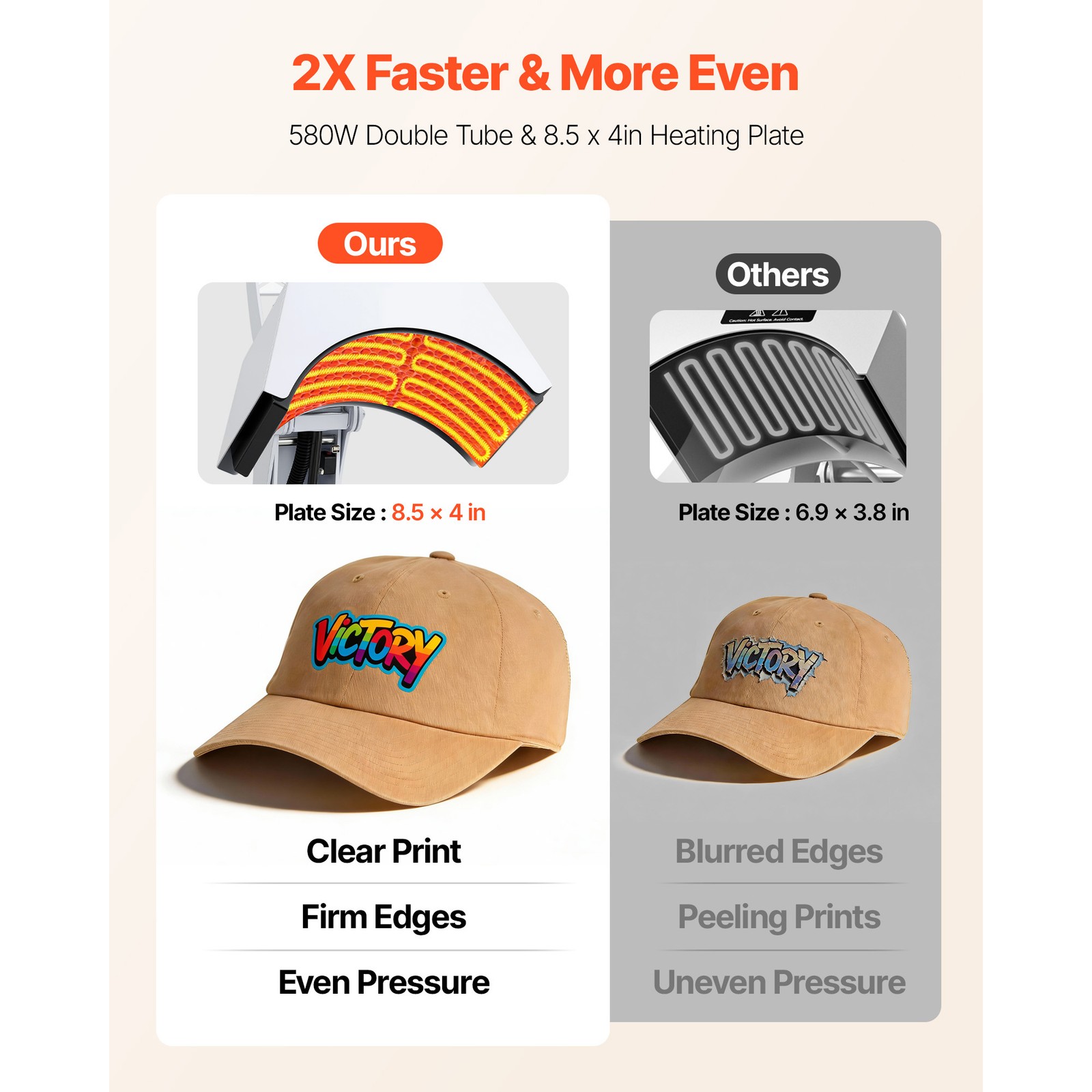 Uimoso Hat Heat Press Machine with 8.5 x 4 in Heating Plate for Caps