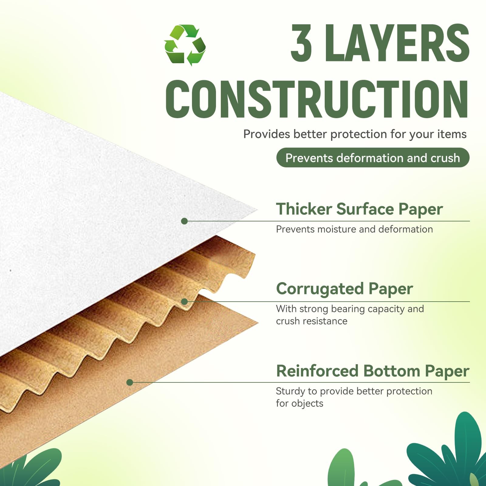 7″x5″x2″ Shipping Boxes Set White Corrugated Cardboard Box for shipping, mailing
