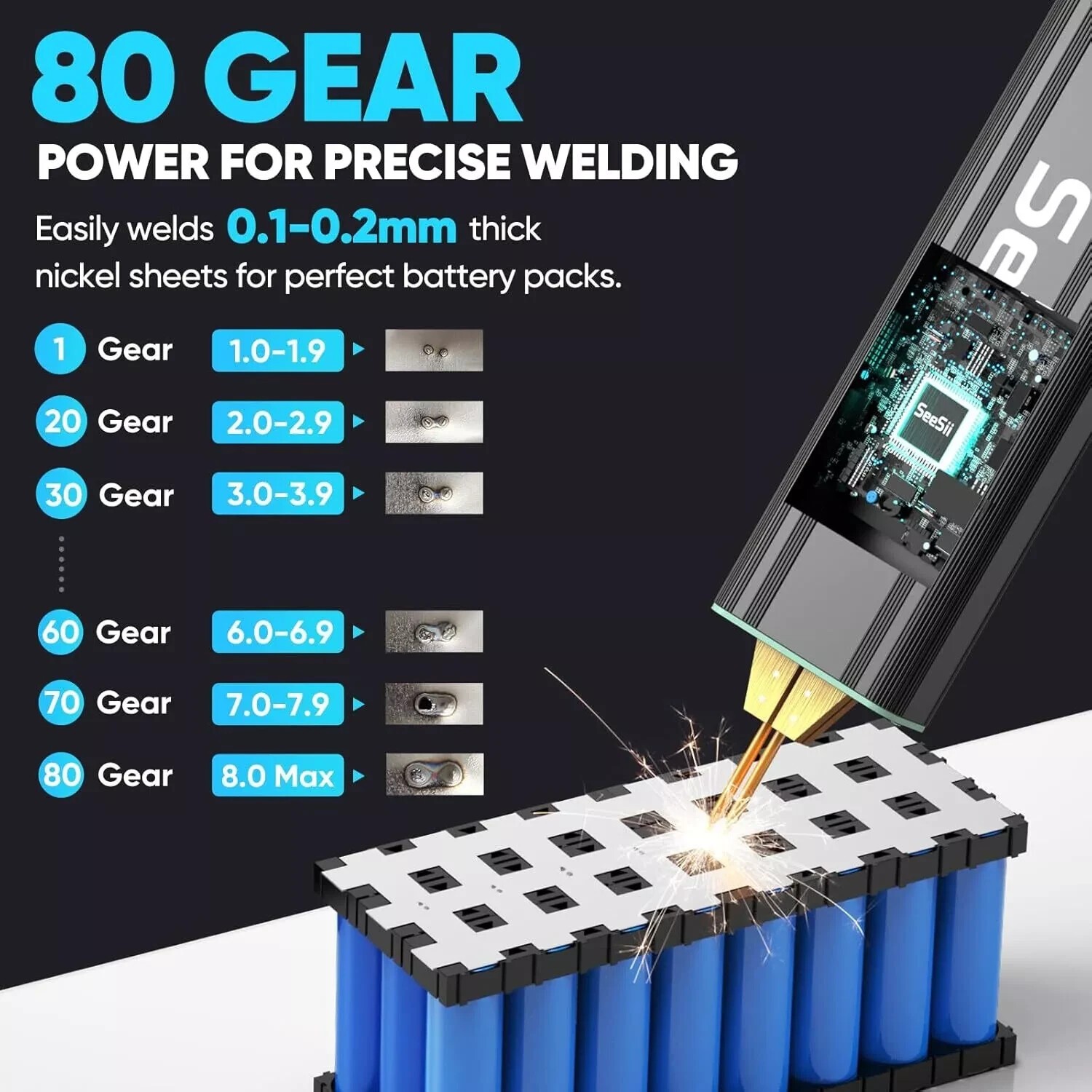 NEW Battery Spot Welder 5000mAh Battery Portable Spot Welder for 18650, 26650