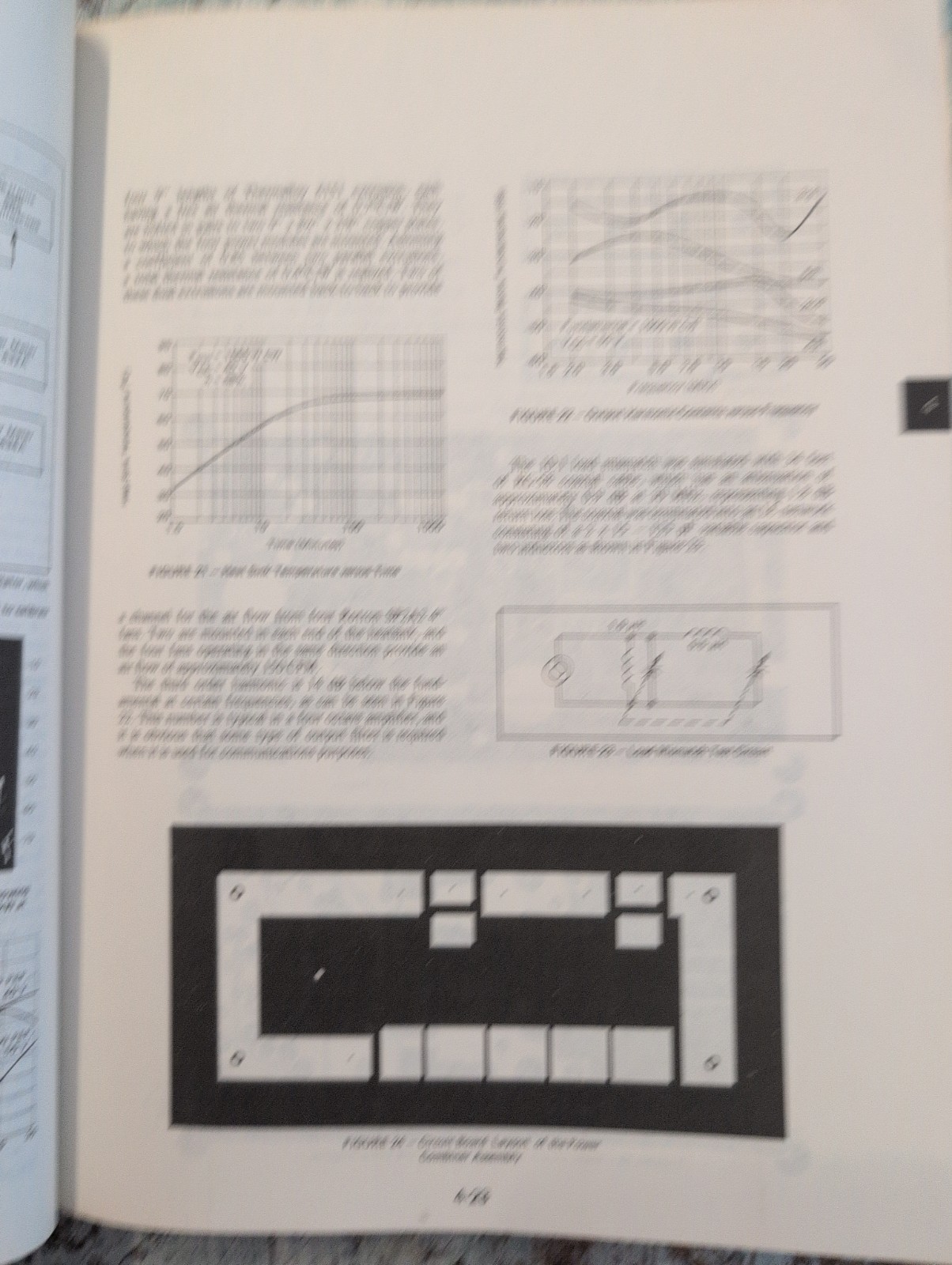 Motorola RF Data Manual RF Semiconductors Catalog No. 62-1380 (1978)