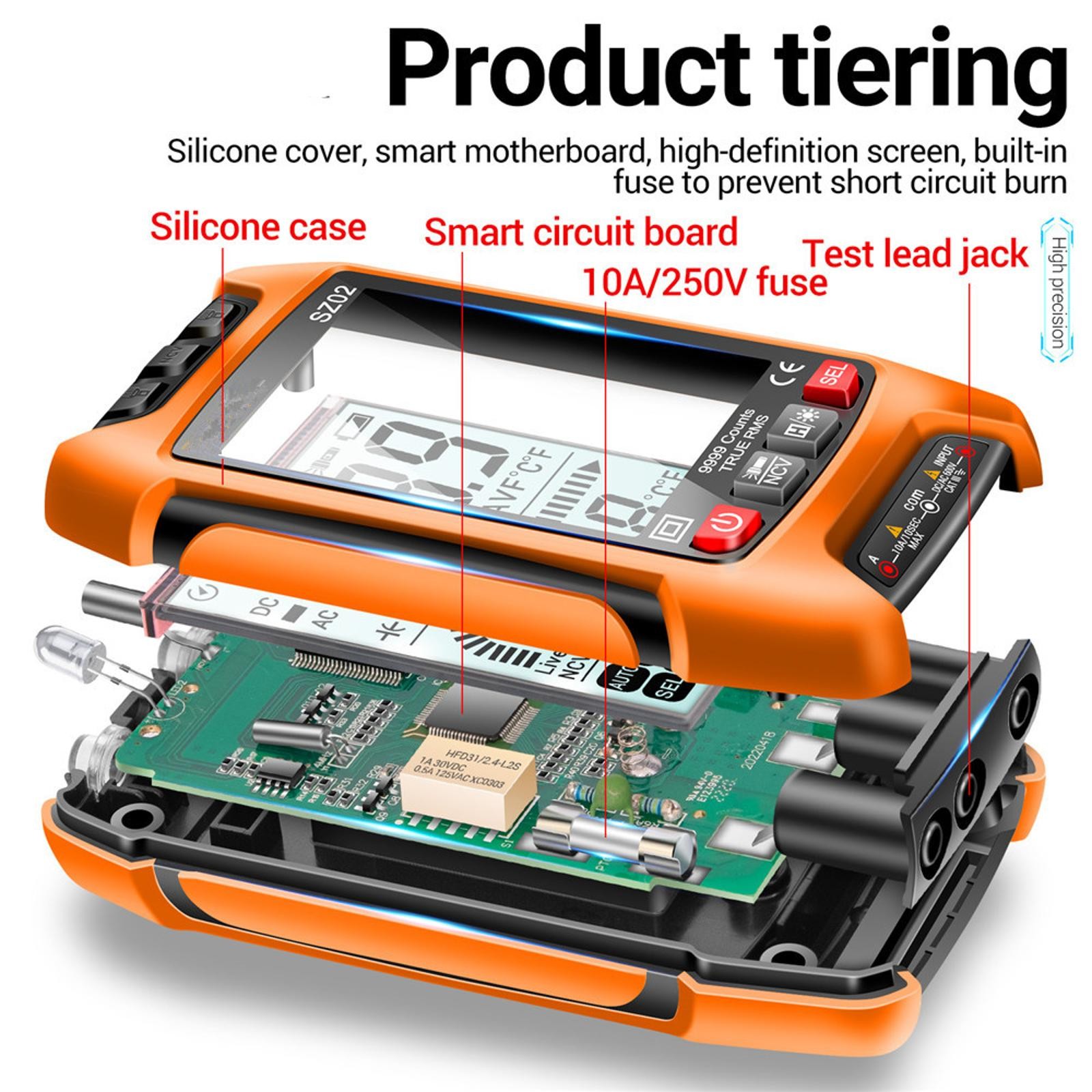 Digital Multimeter 9999 Counts DC/AC Voltage Current Resistance Tester True RMS;
