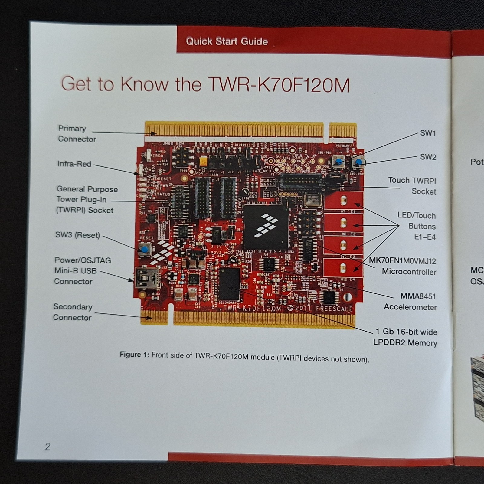 Freescale NXP TWR-K70F120M Kinetis K70 Tower System Module Development Board Kit