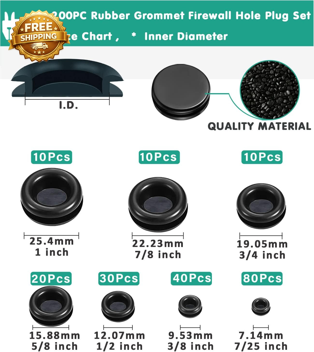 Rubber Grommet Kit 200 Pack – 7 Sizes Firewall Rubber Hole Plugs – Automotive