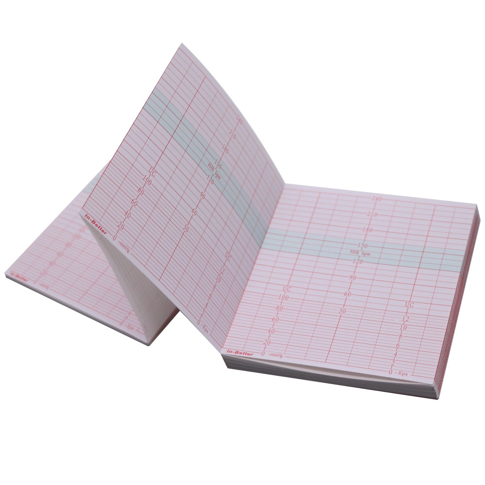 For Contec CMS800G/CMS800F Fetal Monitor Paper 112x100mm 5 Packs 750 Sheets，US