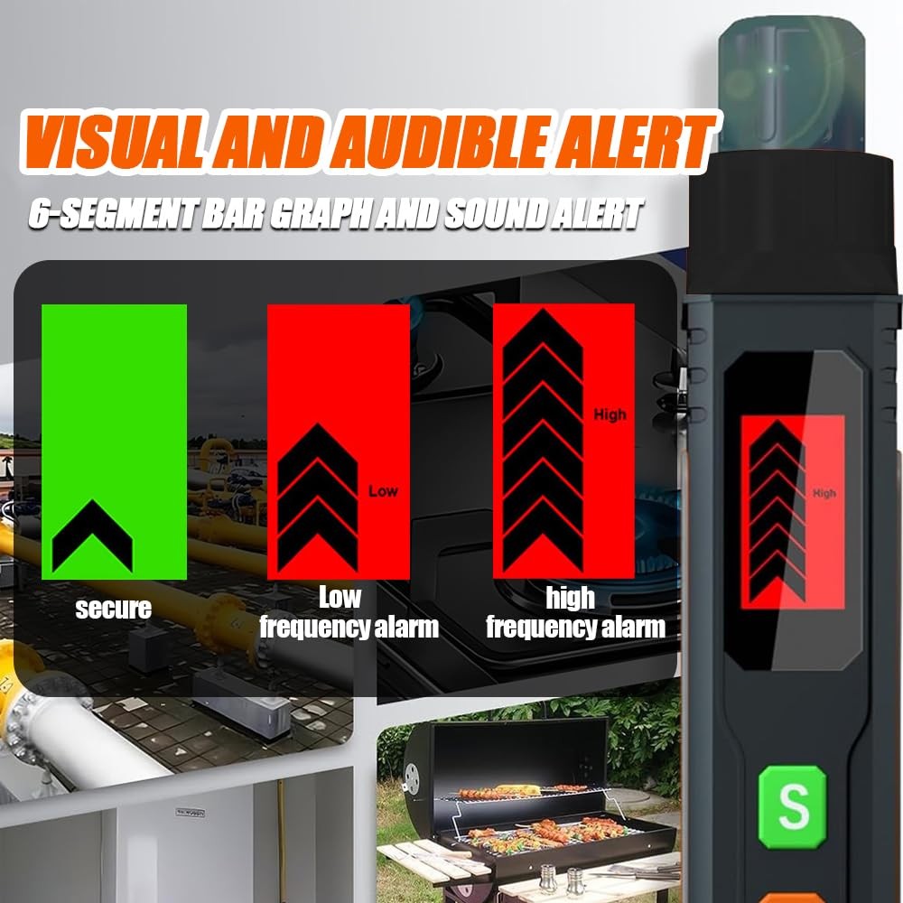 Natural Gas Leak Detector with Audible & Visual Alarm