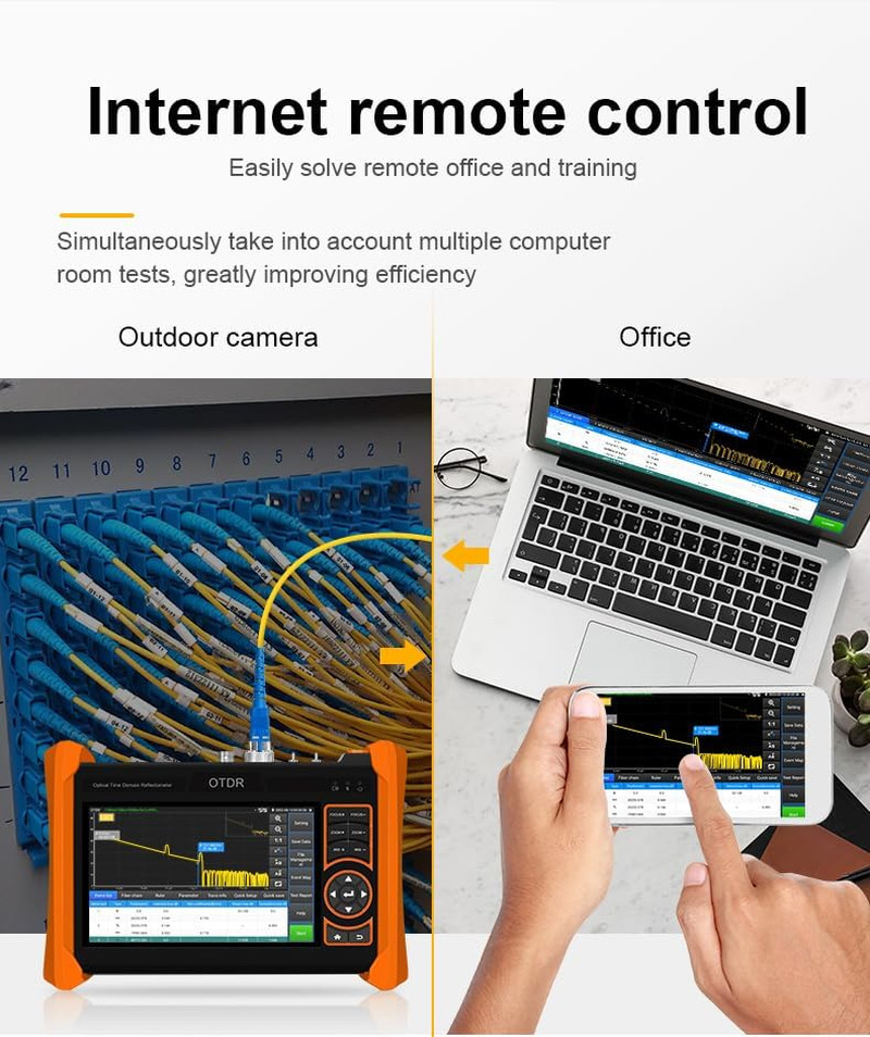All-in-One Fiber Optic Tester & Camera Tester with Cable Tracker & Multimeter