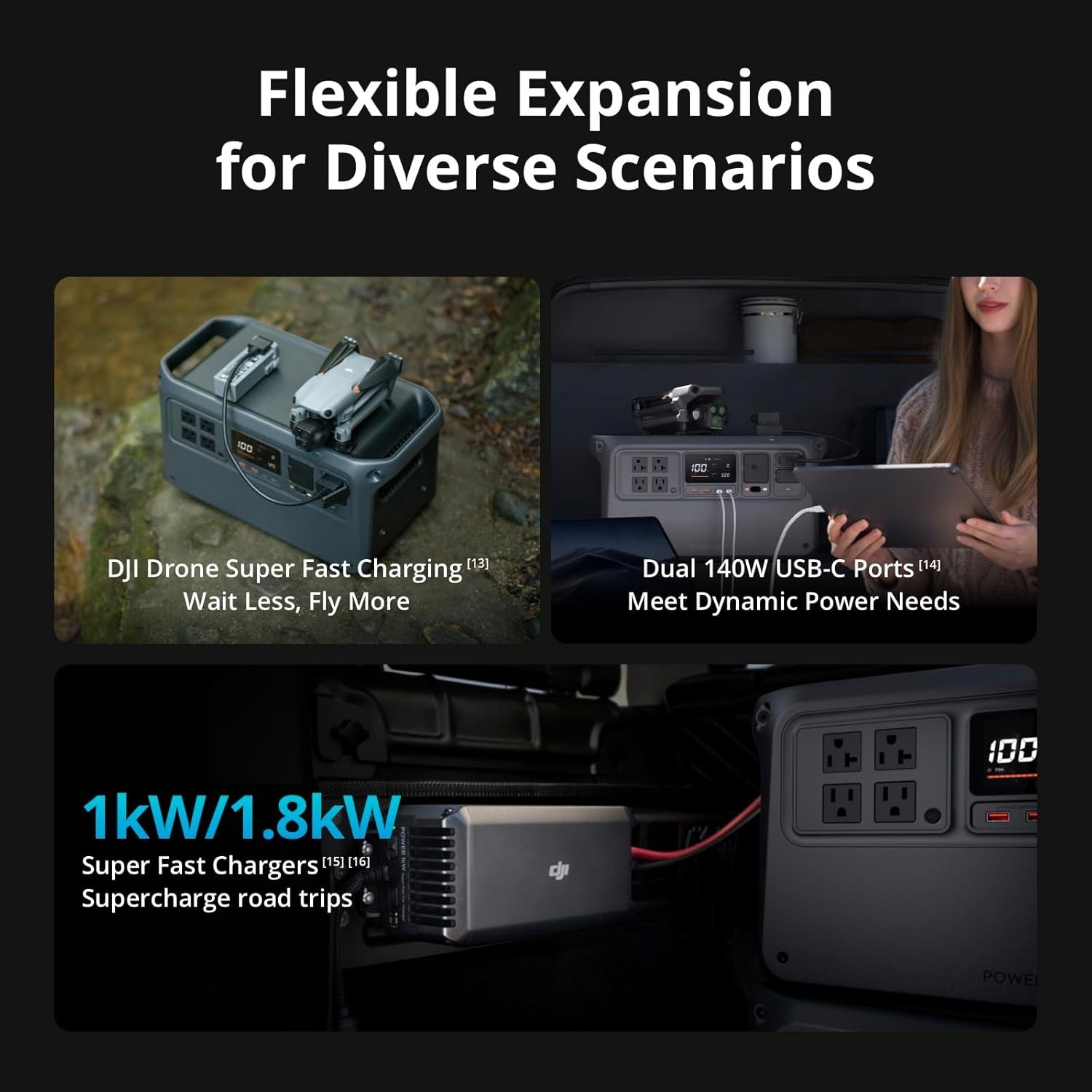 DJI Power 1000 Portable Power Station 1024Wh 2200W Solar Generator Backup UPS