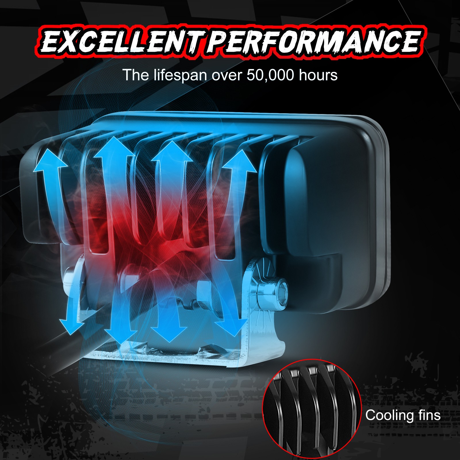 LED Red Driving Bar 2Pcs 40W 3Inch Waterproof Fog Work Auxiliary Lights for Hunt