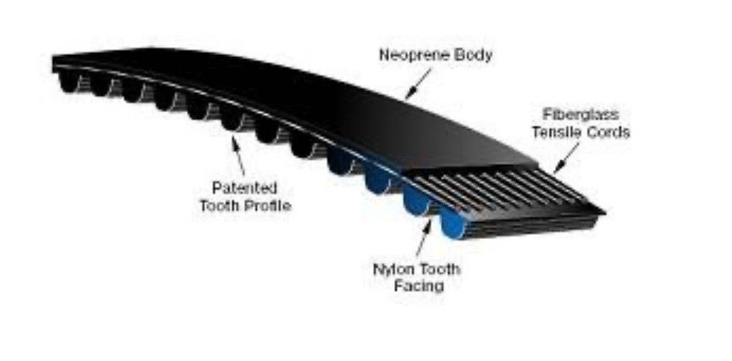 800-8MGT4-50 Gates GT4 Powergrip HTD Synchronous Timing Belt