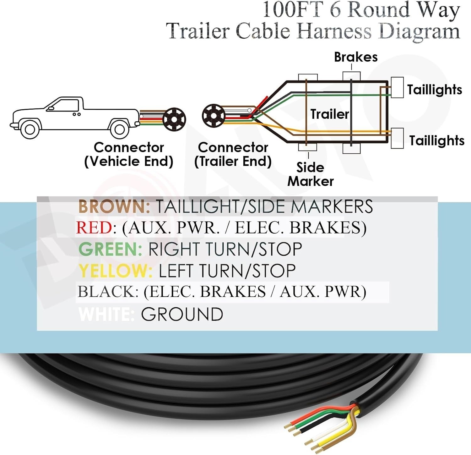 100 Foot Heavy Duty 14AWG 6 Way Round Conductor Wiring RV Trailer Cord Harnes…