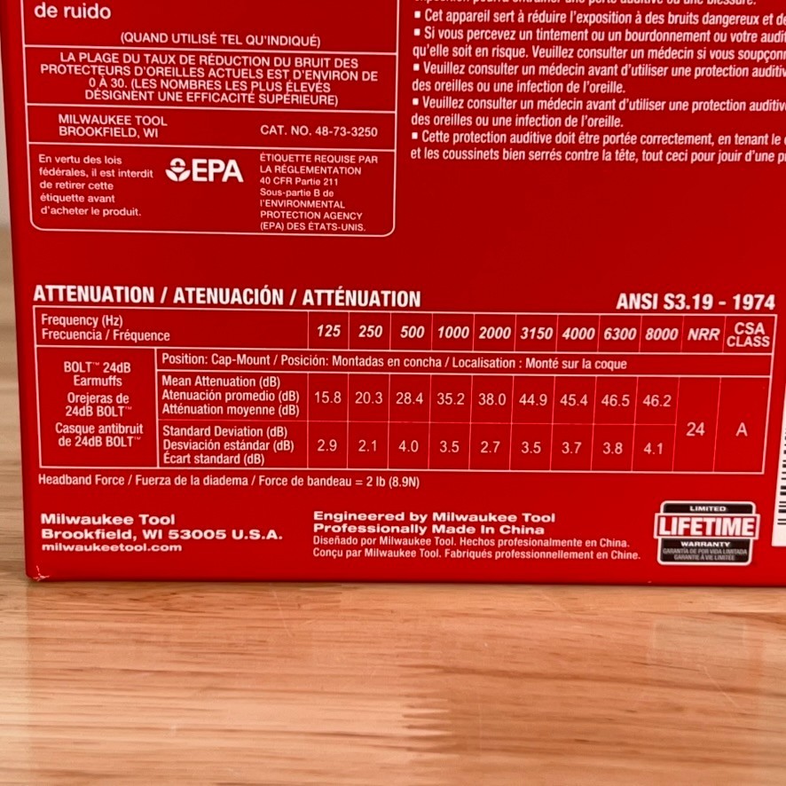 NEW Milwaukee 48-73-3250 BOLT Earmuffs 24dB Helmet Hard Hat Hearing Protection