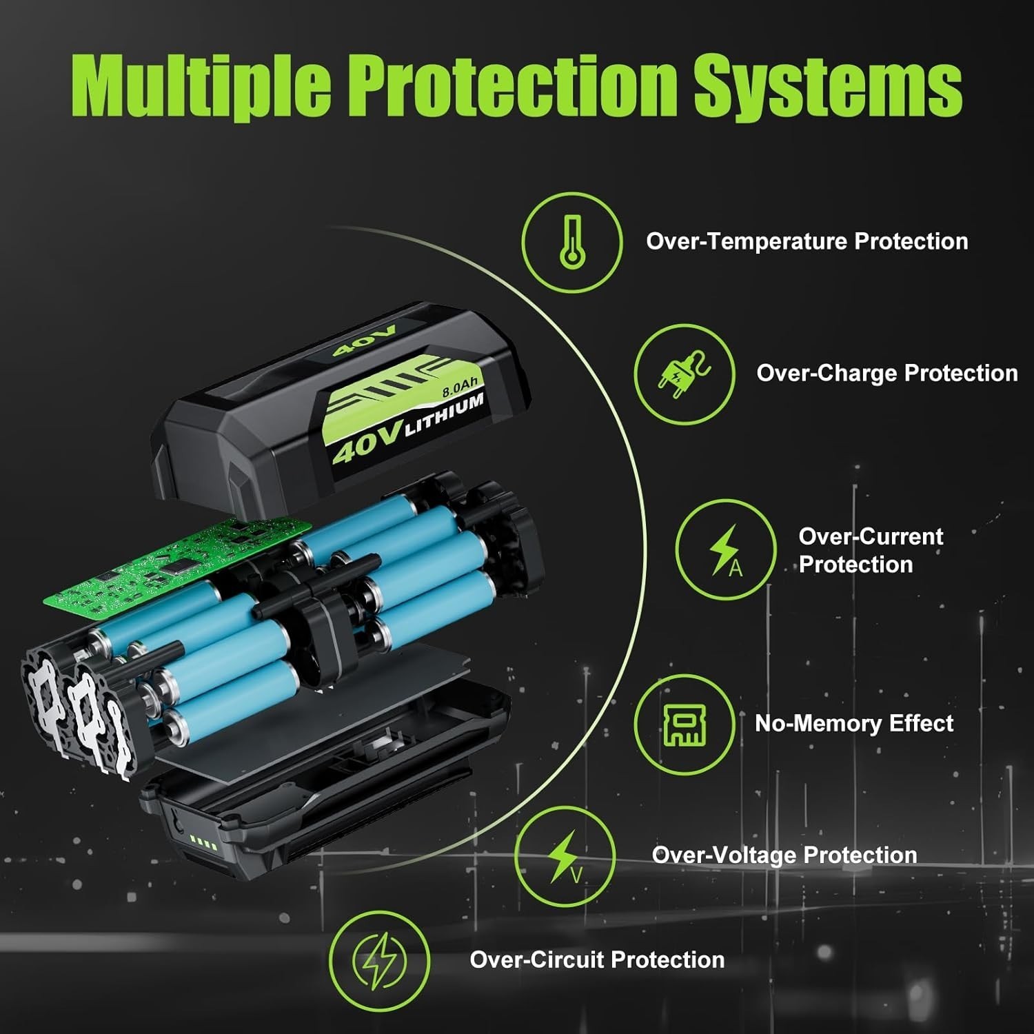 2 Pack 8.0Ah Battery 40 Volt for Ryobi 40V Lithium Ion OP40602 Battery with LED