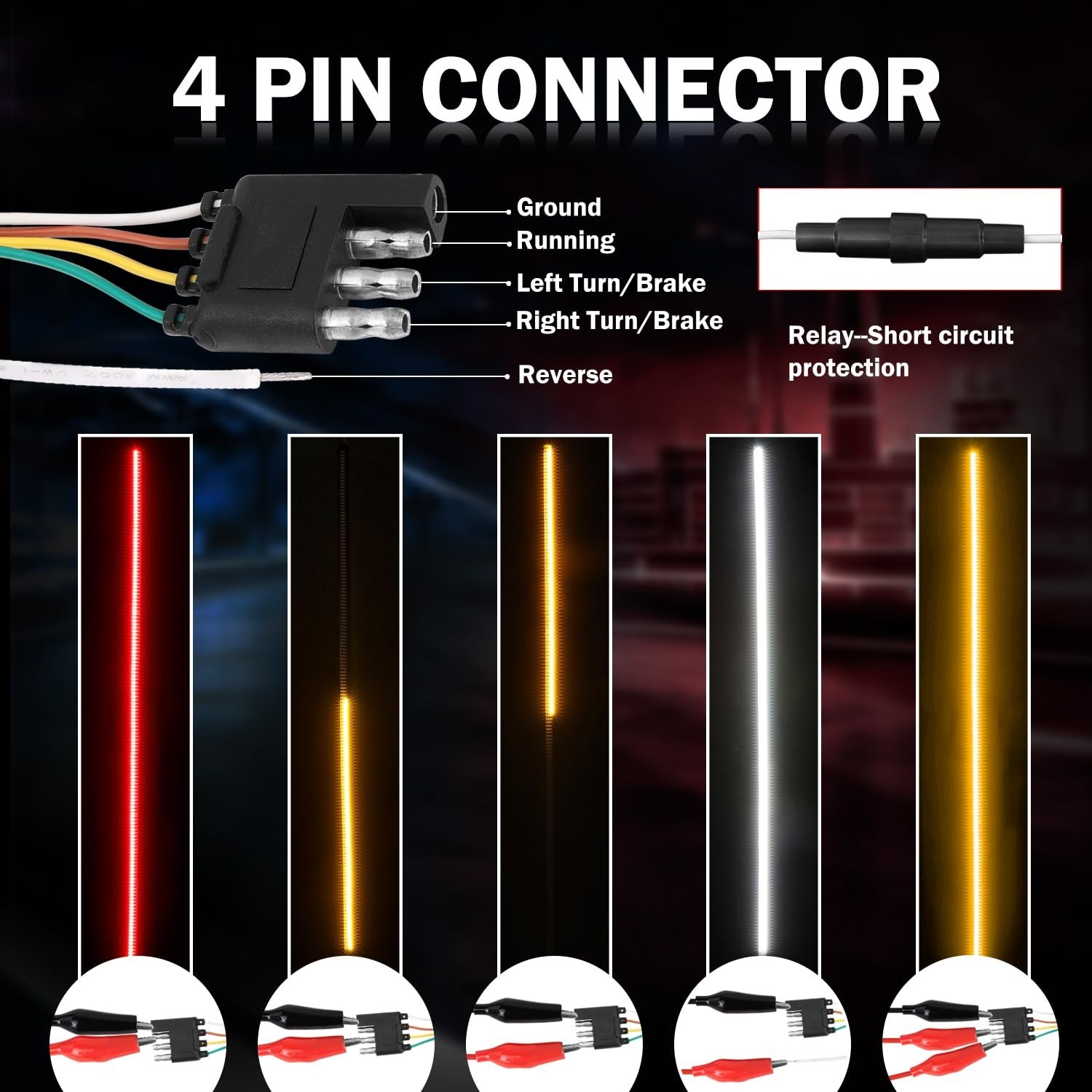 LED Tailgate Light Bar, Wayup 60 Inch Quad Row Tailgate Light Strip with Red …