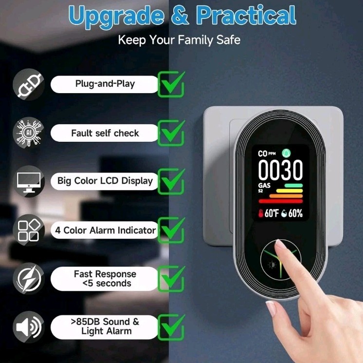 Plug‑In Carbon Monoxide Detector Travel CO Monitor Portable Fast Ship Safety New