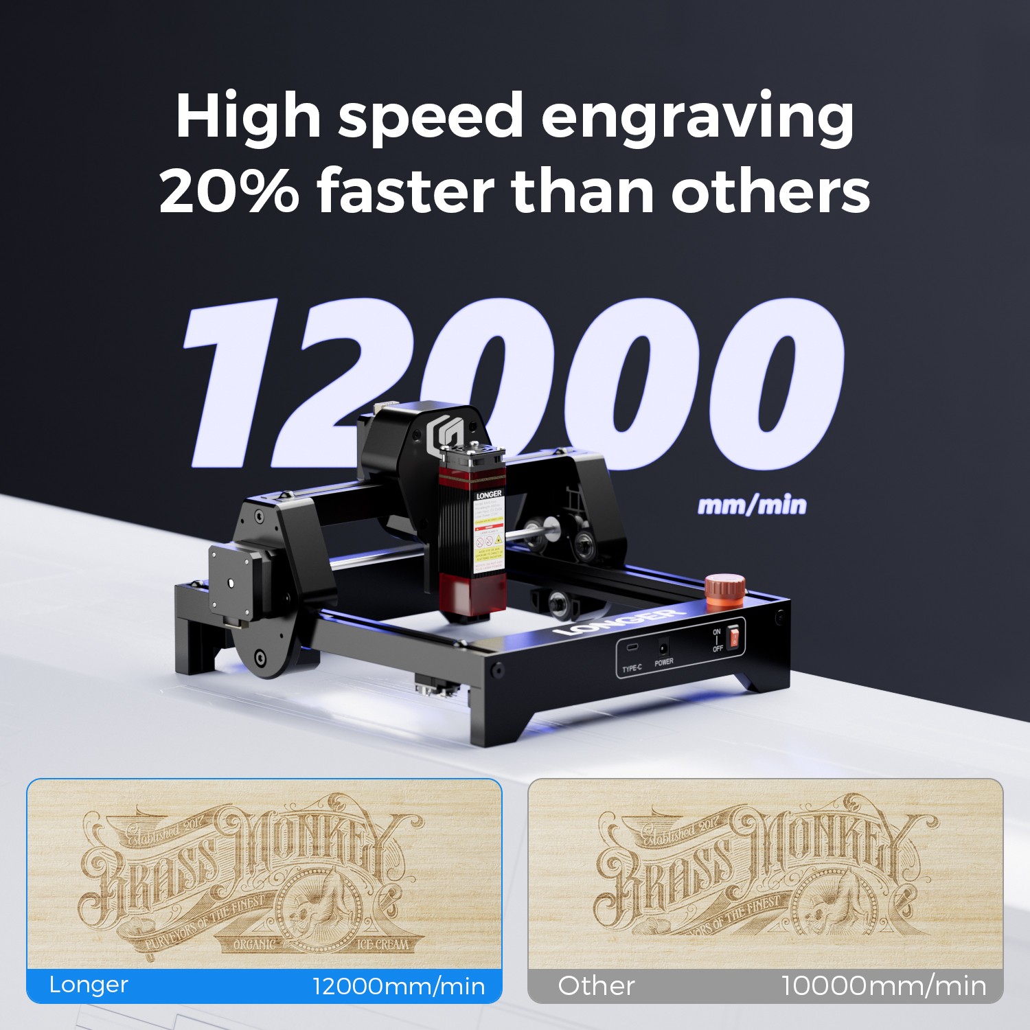 LONGER Ray5 mini 2.5W Portable Laser Engraver, Used-C🔥