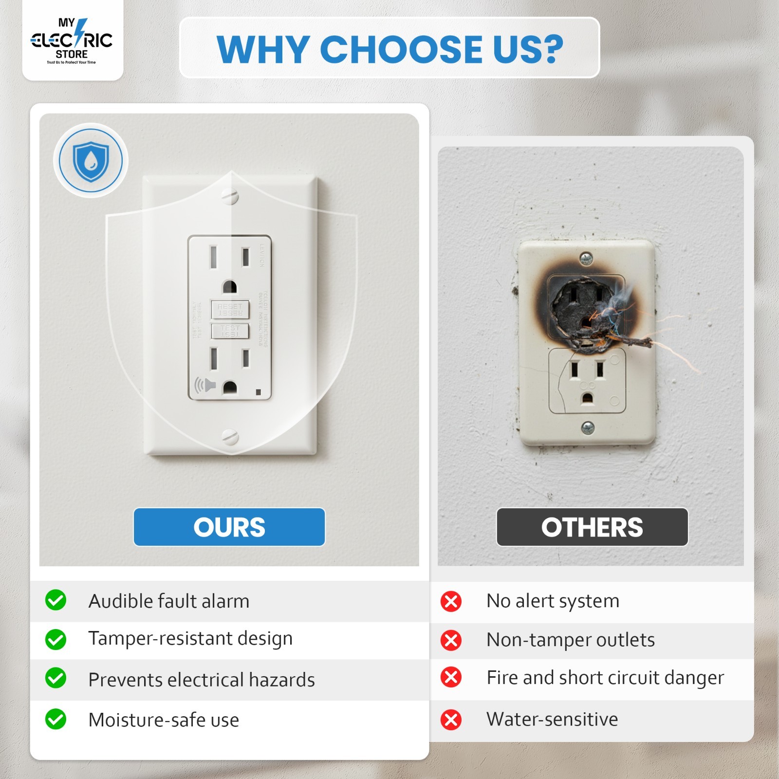 Leviton GFTA1-W 15A Audible GFCI Receptacle White Tamper Resistant