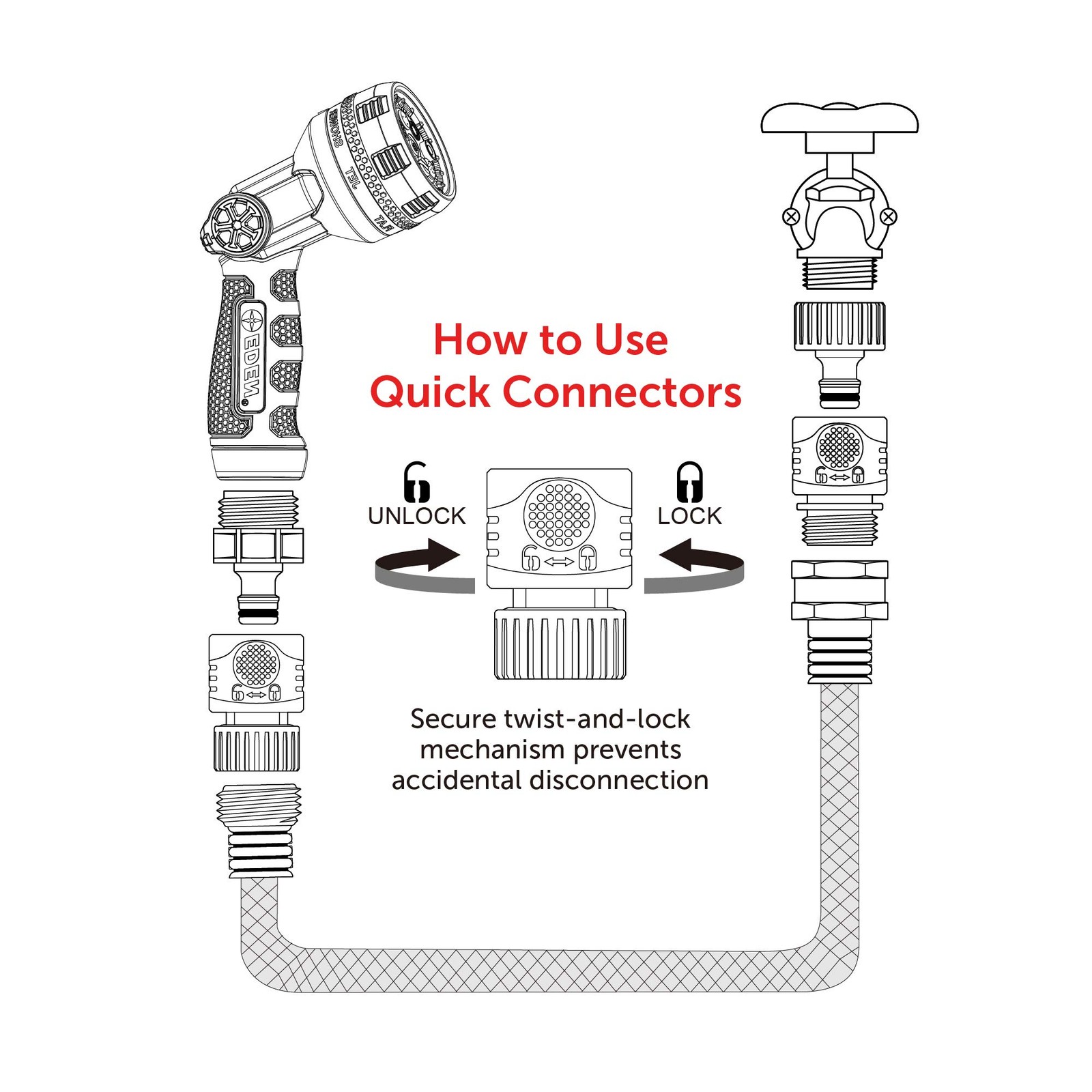 Eden 95210 Premium Garden Hose Fitting Quick Connect with 5 pc Set, 5 Set