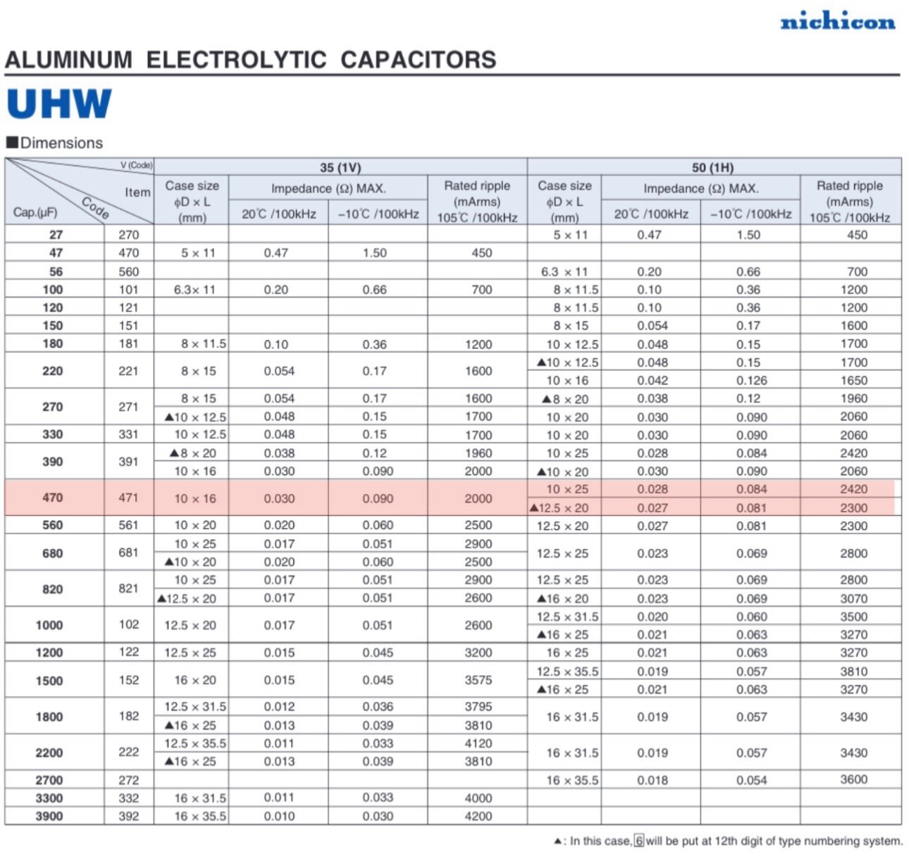 Nichicon UHW1H471MHD6 Radial Capacitor,470uF,50V,±20%,ESR=27mΩ,10000Hrs Lifetime