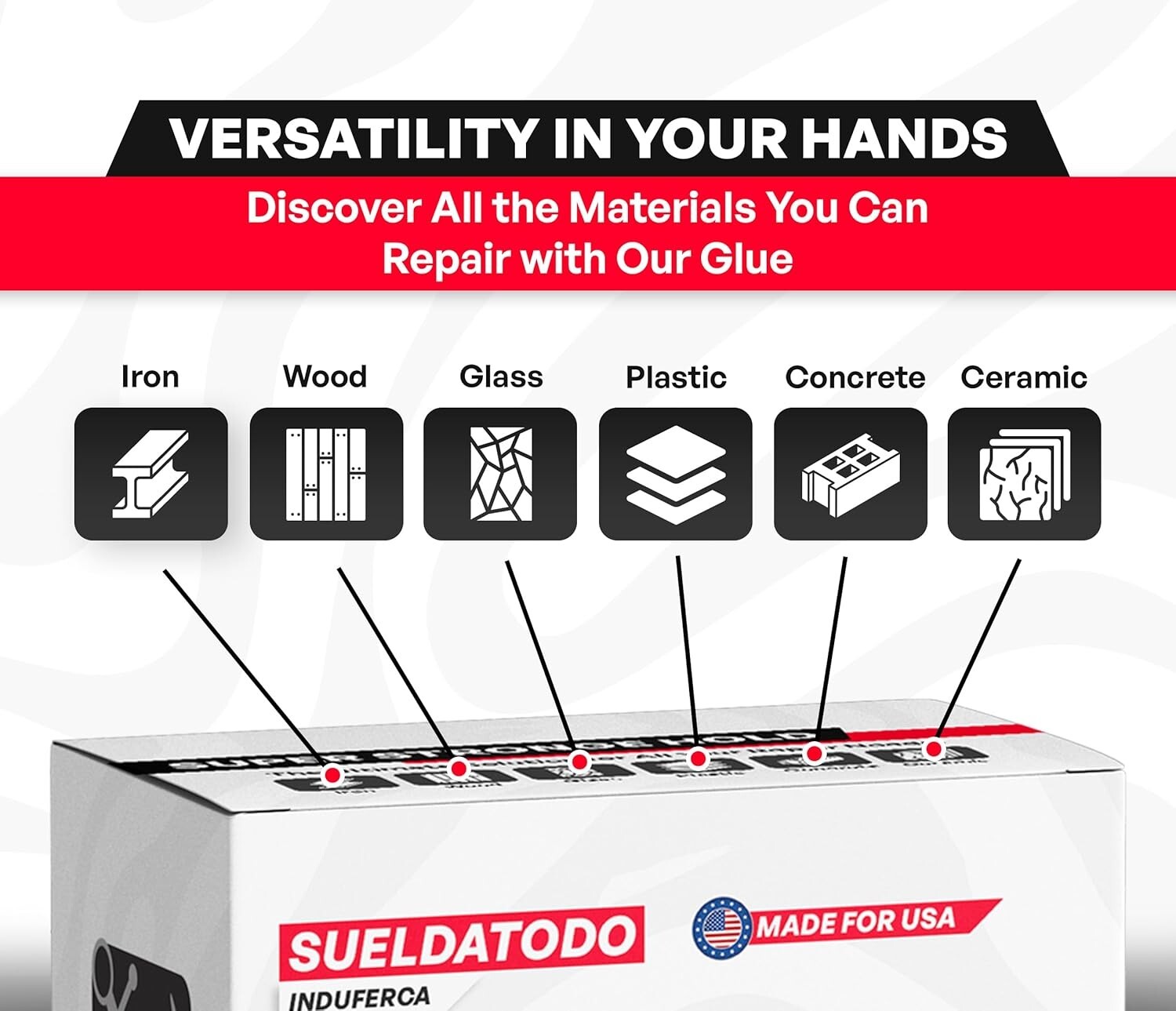 SUELDATODO BLACK EPOXY GLUE /SUPER STRONG /DRIES UNDERWATER FAST DRY 30min 2.8OZ