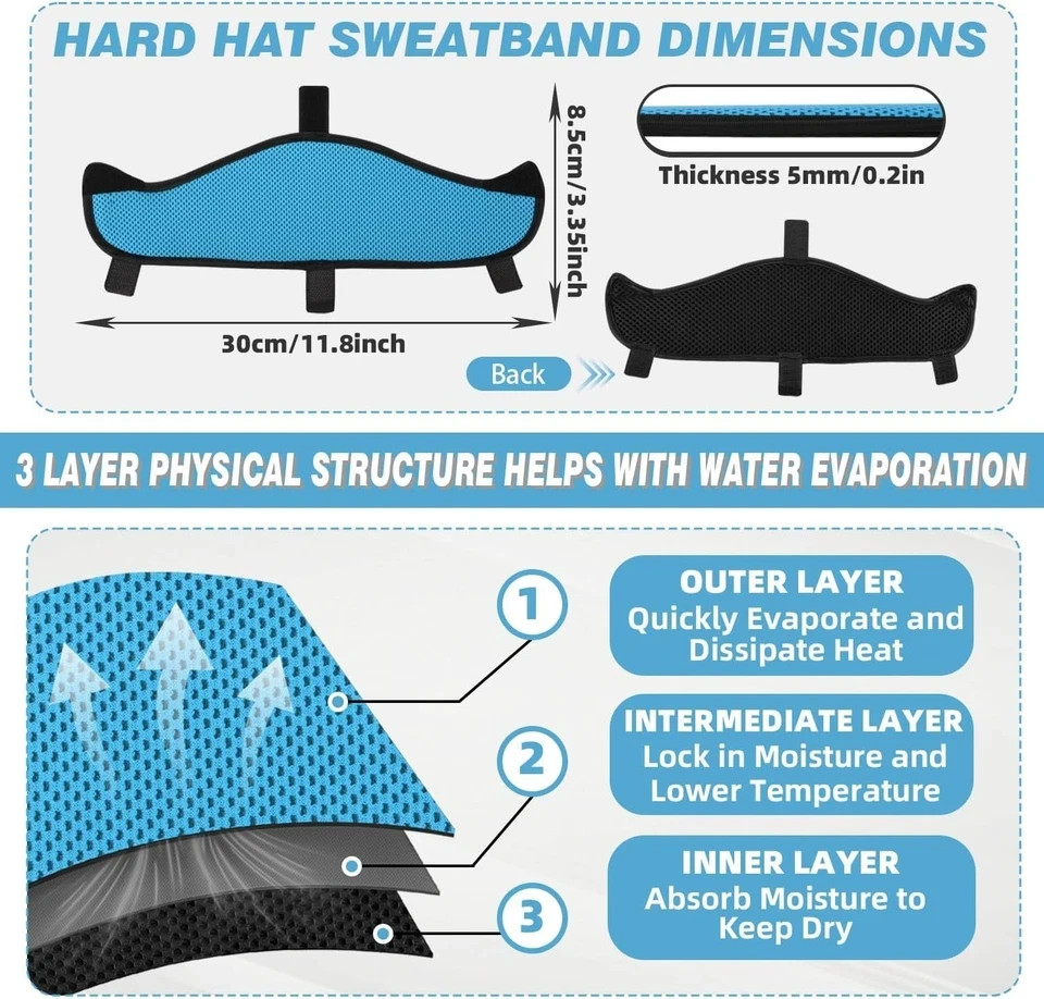 Hard Hat Sweat Bands 4Pcs, Innovative 3-Layer Fabric Sweatbands for Hard Hats…