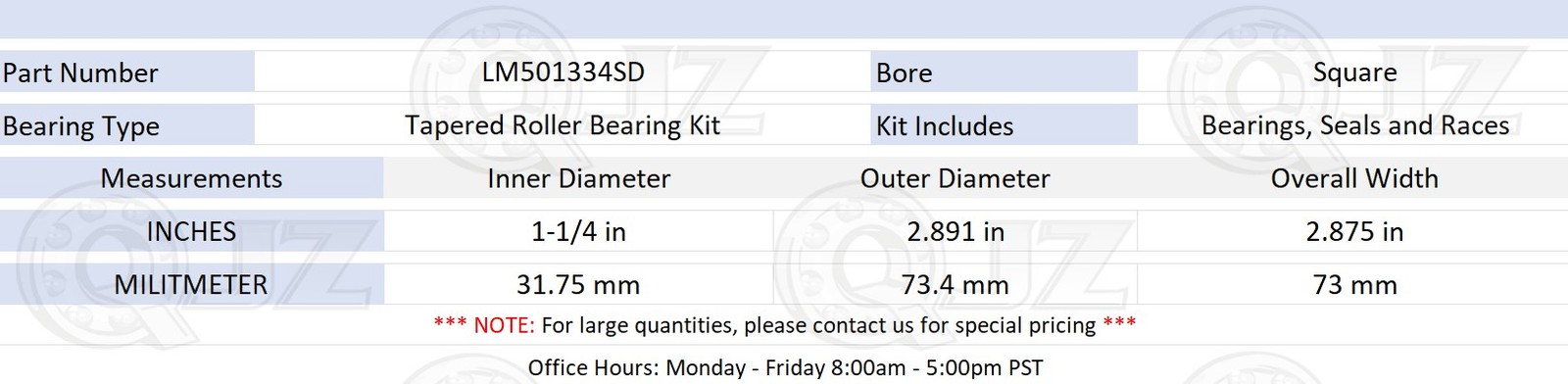 LM501334SD Tapered Roller Bearing Kit with Seals & Races (1.25″ x 2.89″ x 2.88″)