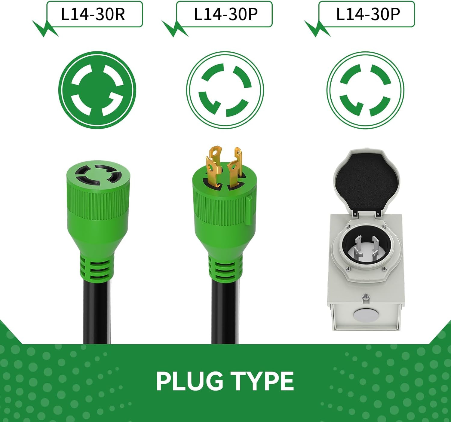 30FT 30 Amp Generator Cord & Inlet Box Kit, Waterproof, ETL Listed