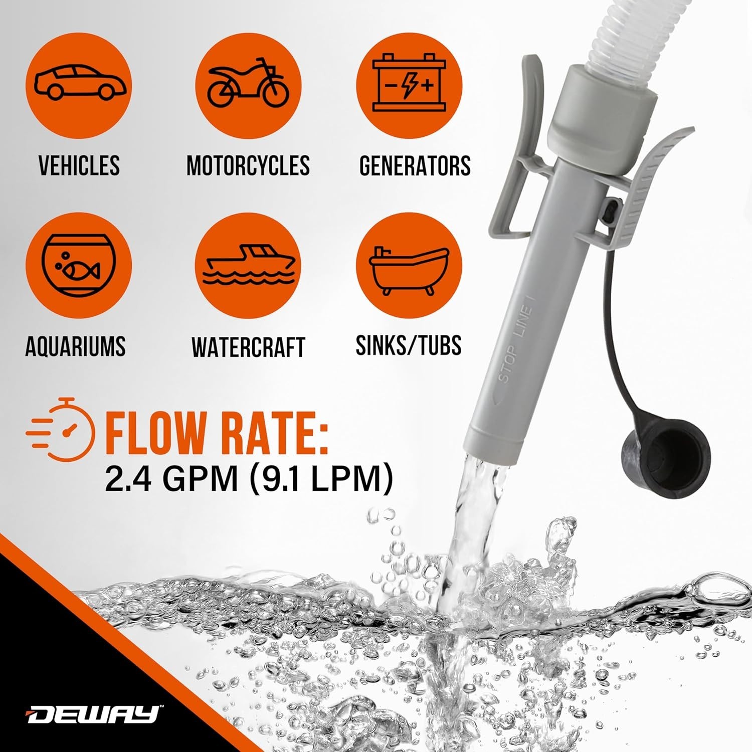 Fuel Transfer Pump for Gas Can with Precision Auto-Shutoff Nozzle | Fast 2.4G…