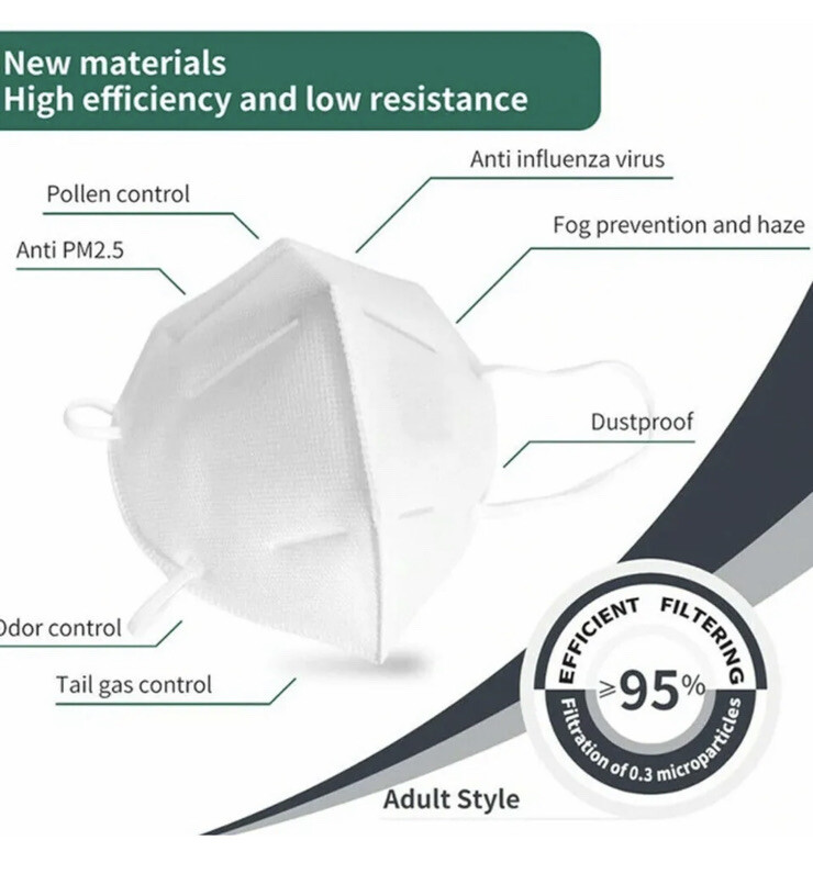 425 Pack KN95 Protective Face Mask Disposable Respirator + Disposable Gaskets