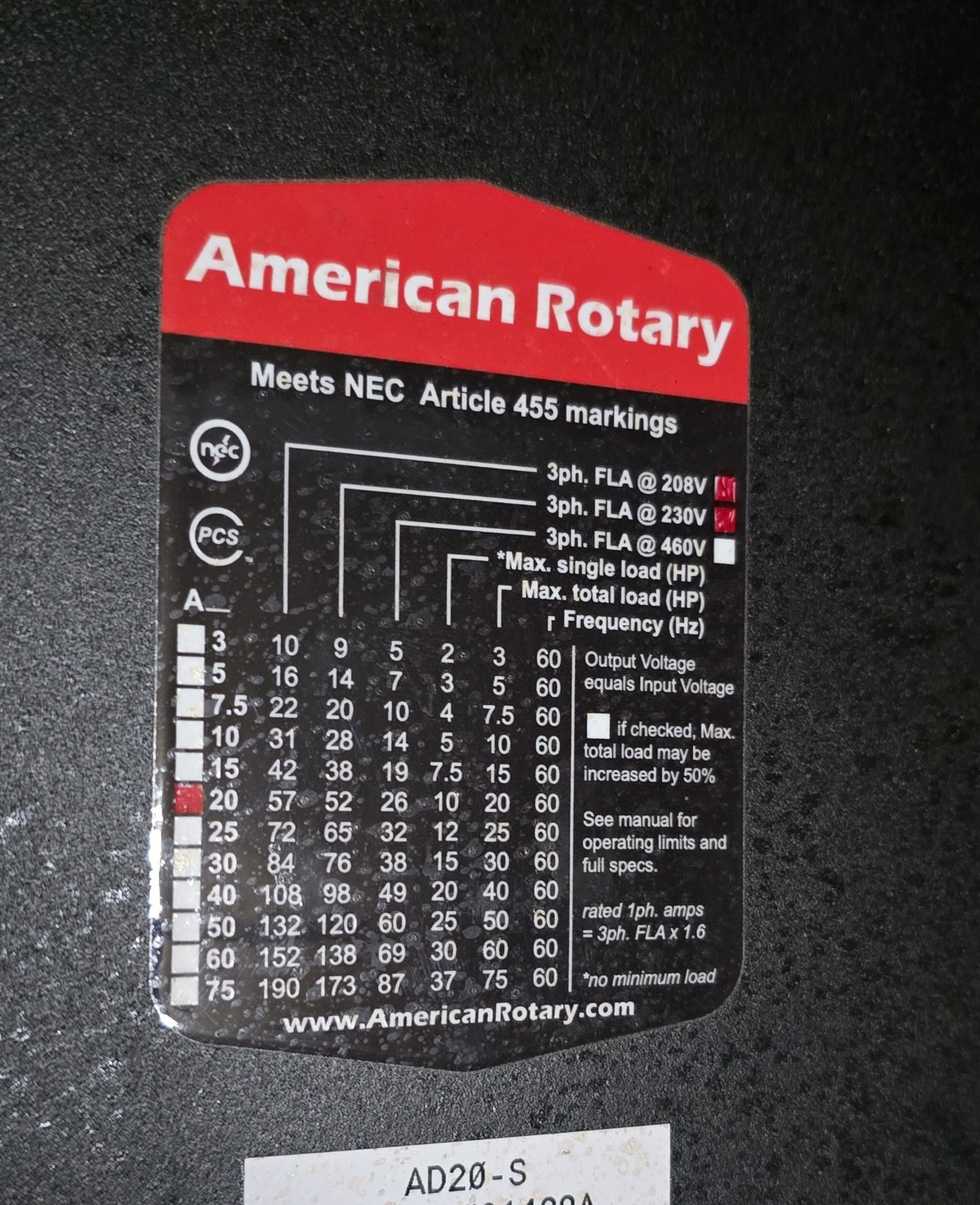 American Rotary Phase Converter AD20S – 20HP / 15kW and Operational Components