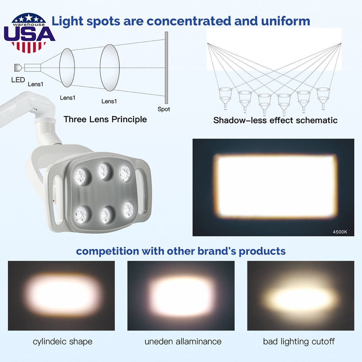 Dental 6 LEDs LED White Light Operating Lamp 30000lux Induction For Unit Chair