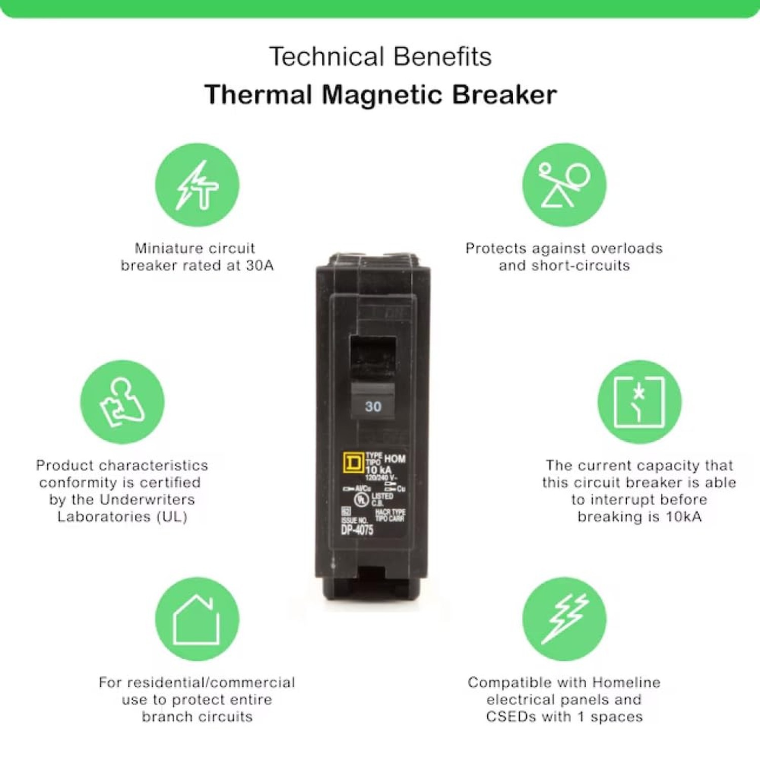 Genuine Square D HOM130 Circuit Breaker Kit Bundle (2 Pack), 30 Amp (30A) Sin…