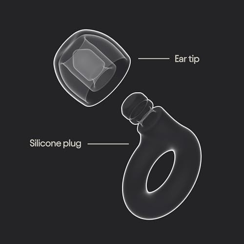 Ultra-Comfy Reusable Noise-Reducing Ear Plugs for Sleep, Travel & Focus | 24dB S