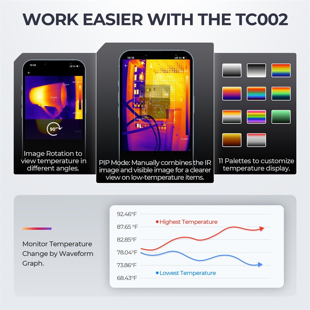 TOPDON Infrared Thermal Imaging Camera Adapter -20℃ to 550℃ for IOS iPhone iPAD