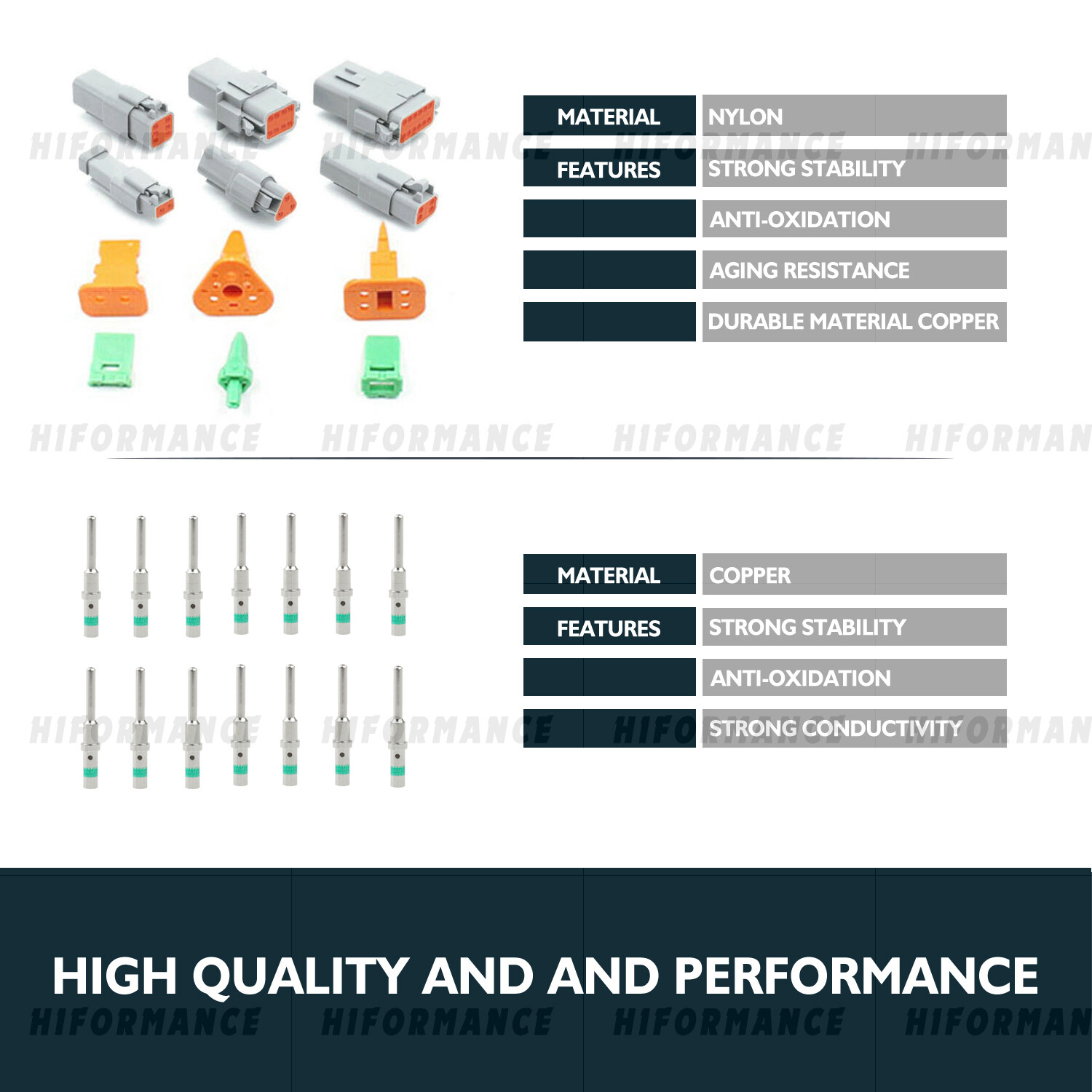 NEW 1750PCS Deutsch DT Connector Plug Kit With Deutsch Crimp Tool Auto Marine