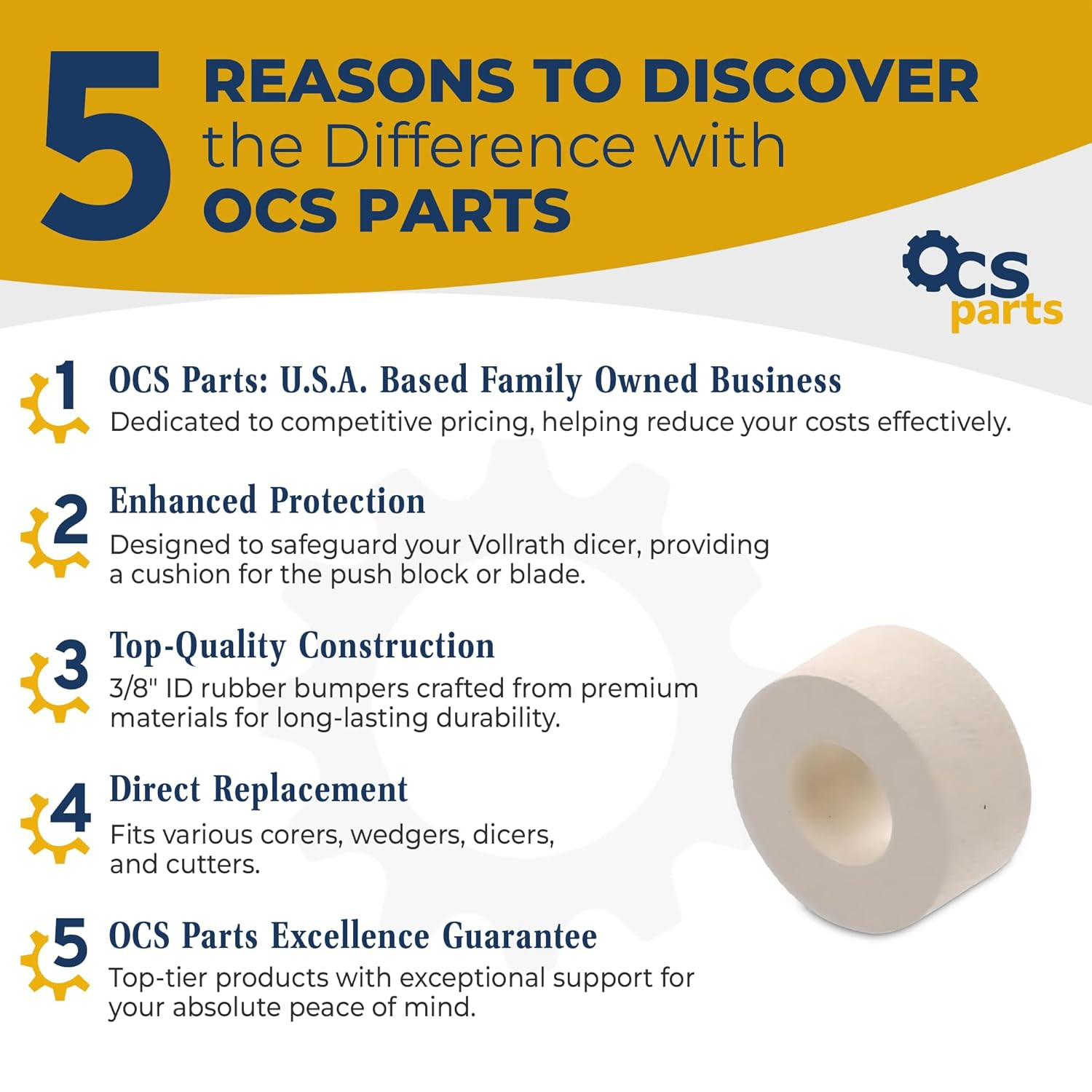 Replacement Bumpers for Vollrath Corers, Dicers, and Wedgers | Replaces Vollrath