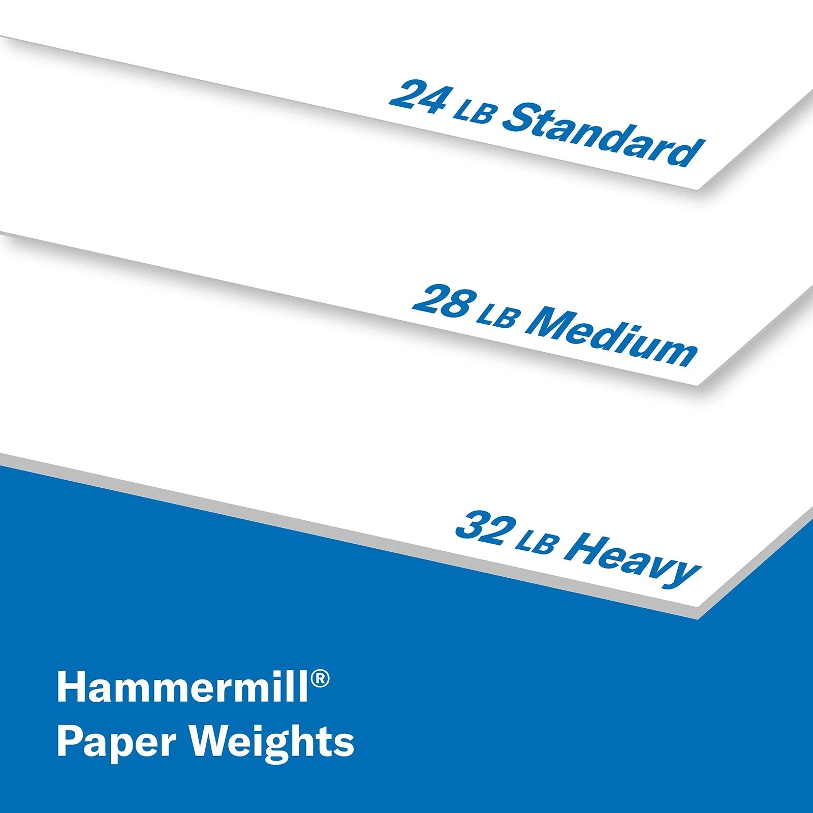 Hammermill Premium Multi Purpose Copy Paper 20lb 500 Sheets White 97 Bright