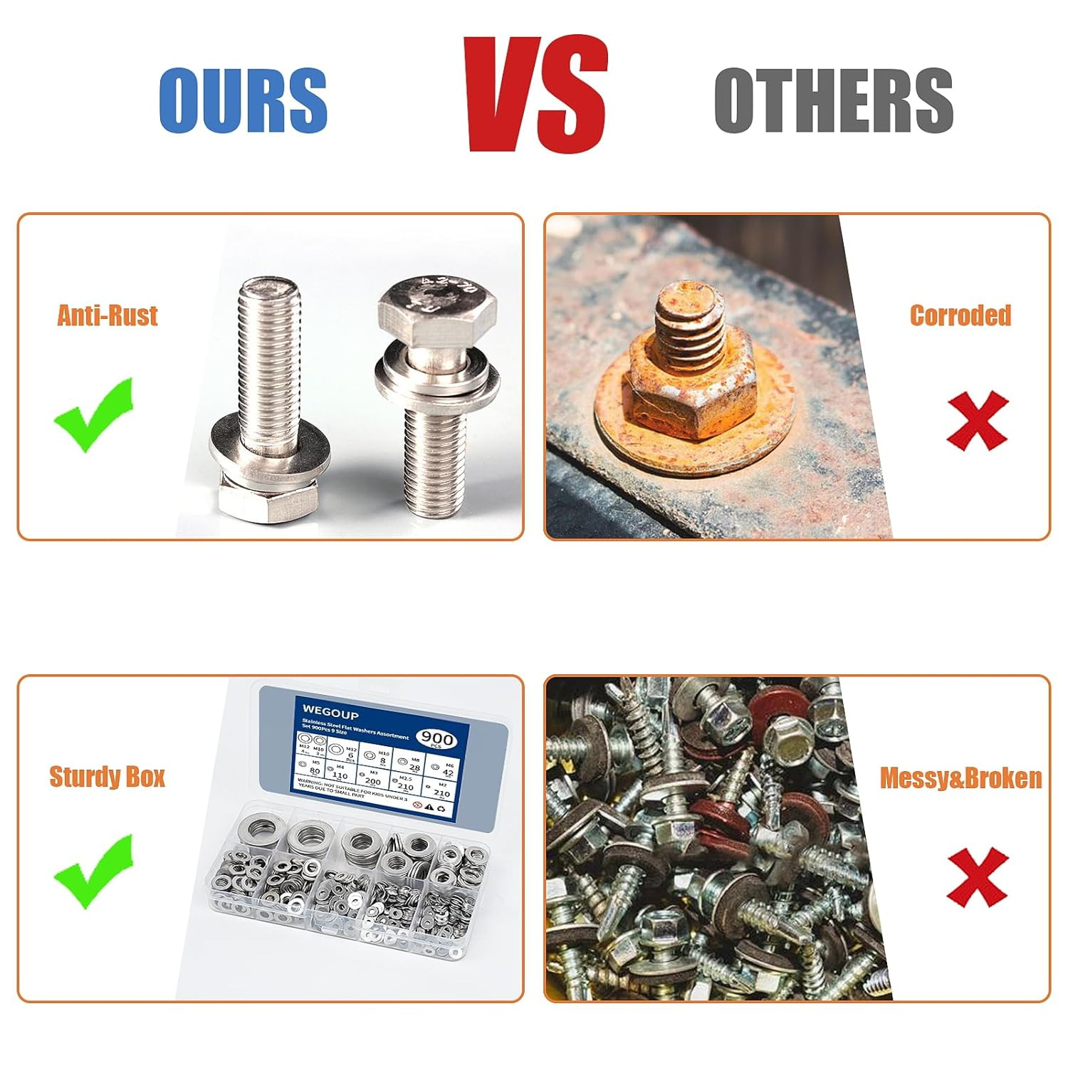 900Pcs Stainless Steel Flat Washers Assorted M2 M12 Screw Bolt Washer Set Case