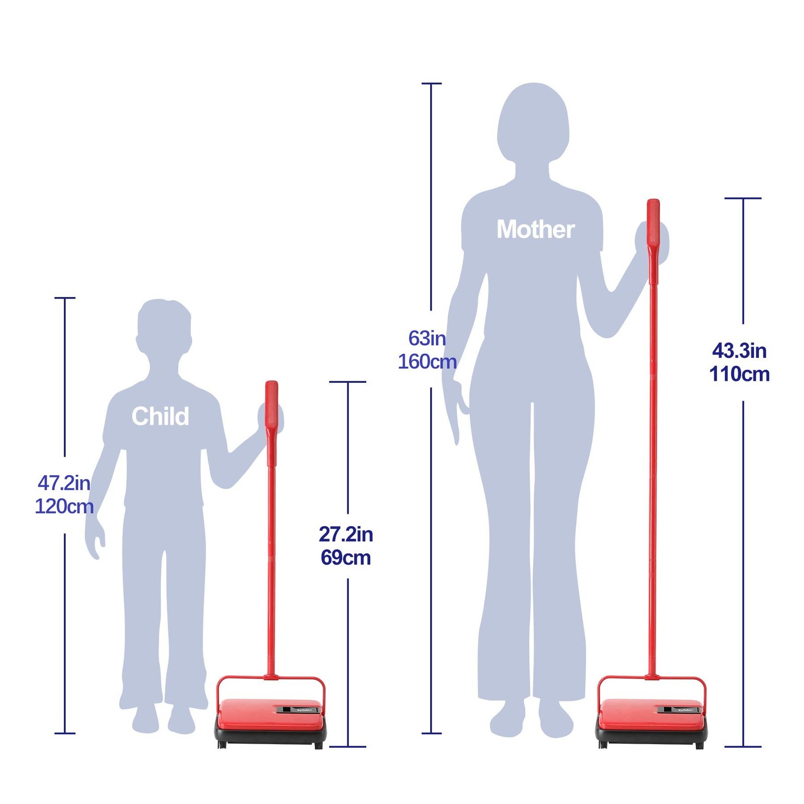 Eyliden Carpet Sweeper, Mini Size Lightweight Hand Push – No Noise, Non-Elect…