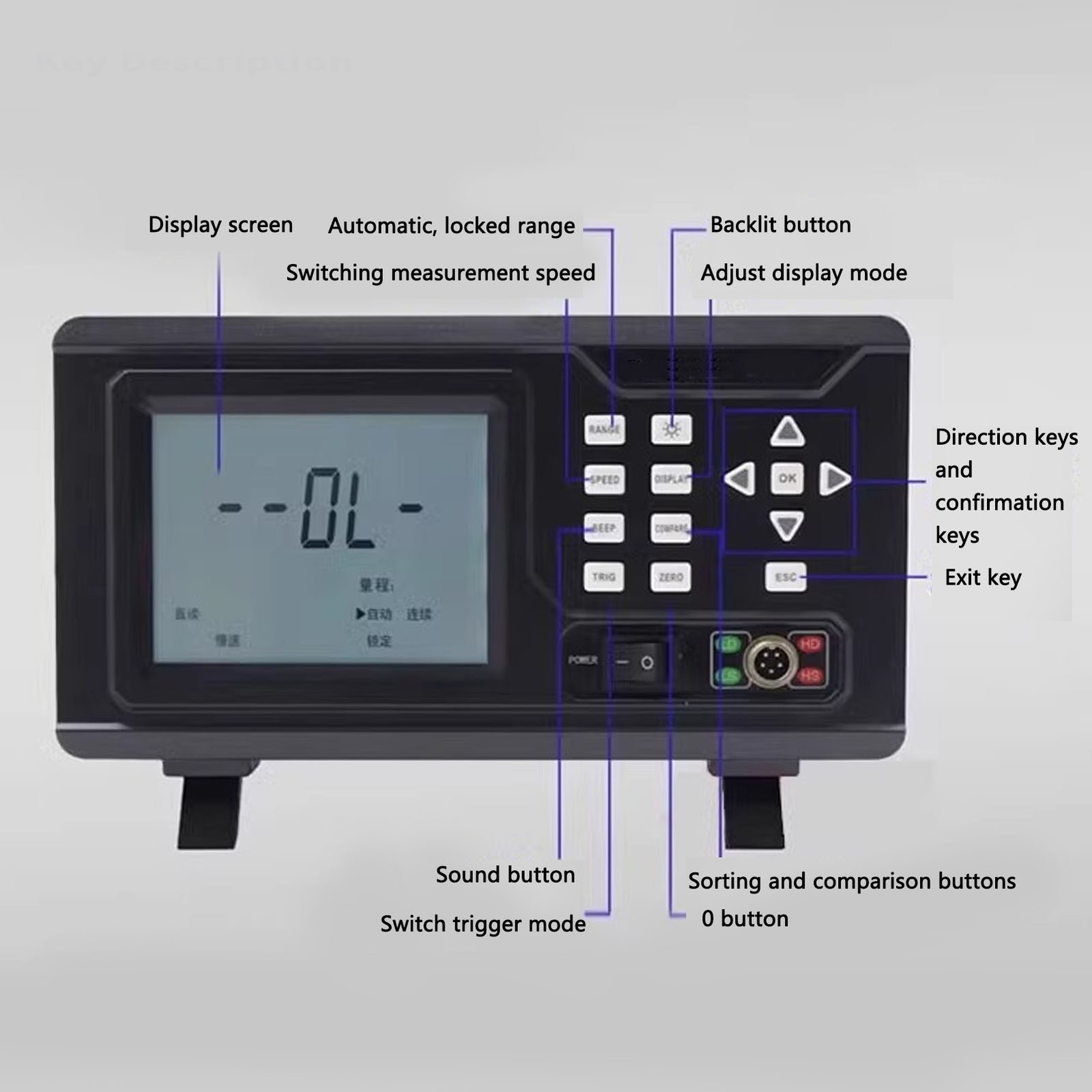 Resistance Tester 10uΩ To 2MΩ LCD Display Portable Low Resistance Milliohm