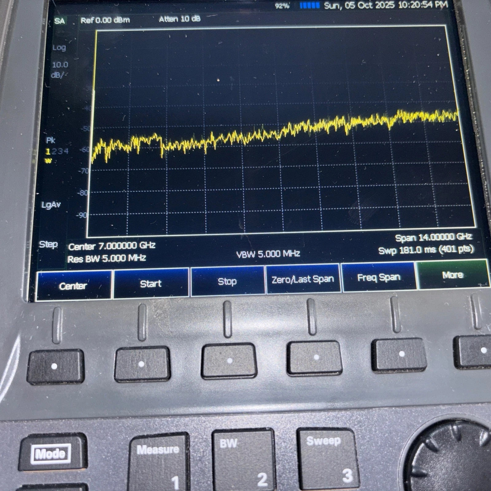 Keysight N9916A FieldFox 14GHz Handheld Microwave Analyzer（With Calibrated）