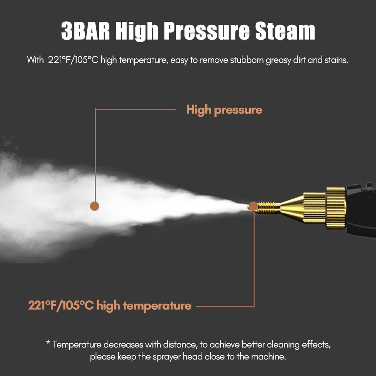 2500W Handheld Steam Cleaner High Temperature Pressurized Steam Cleaning Mach…