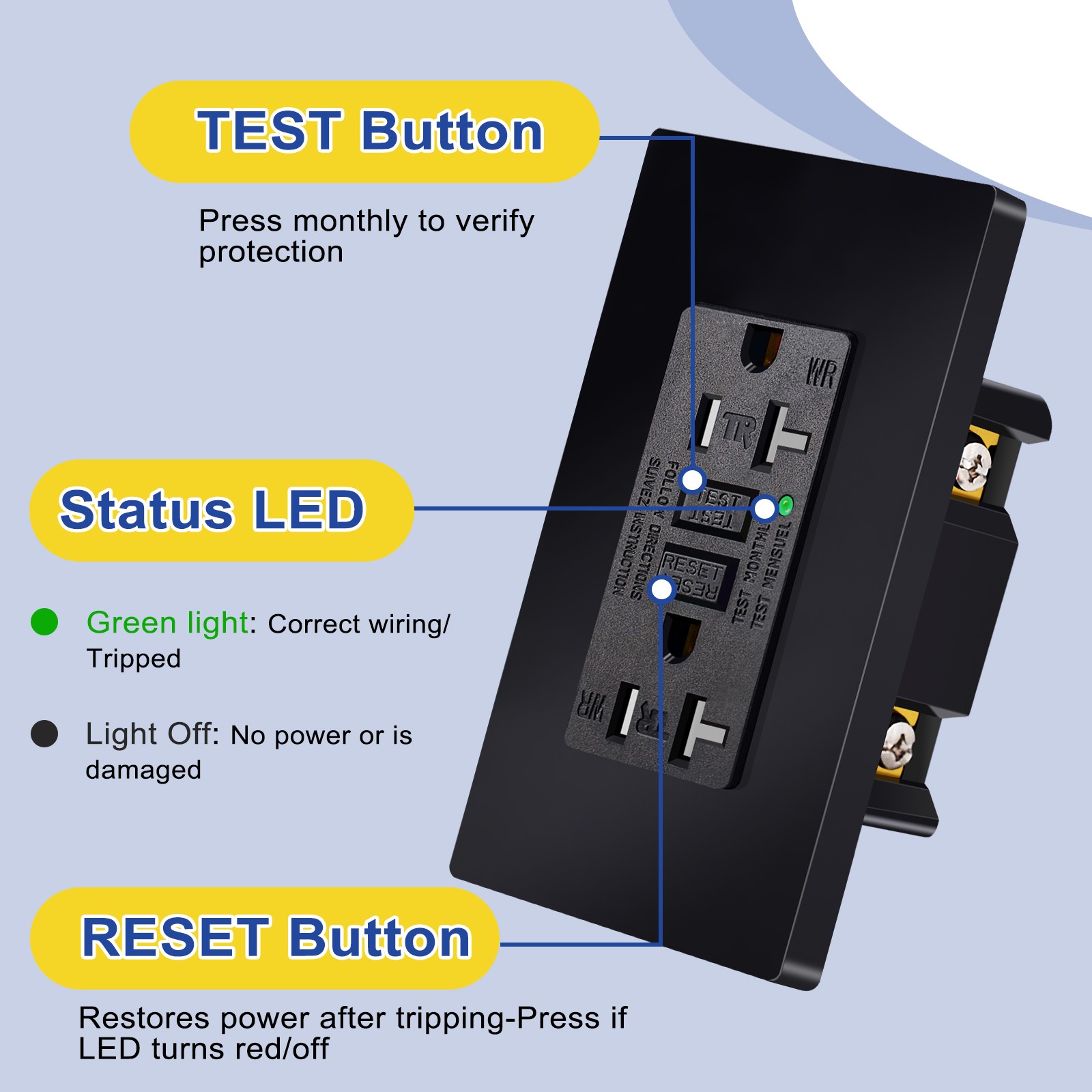 15 Amp GFI GFCI Outlet LED Indicator Tamper-Resistant Outside Receptacles Black