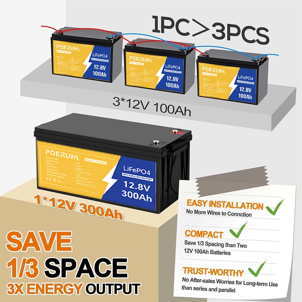 12V 300Ah LiFePO4 Lithium Battery With 300A BMS For RV, Solar, Marine,Off-grid