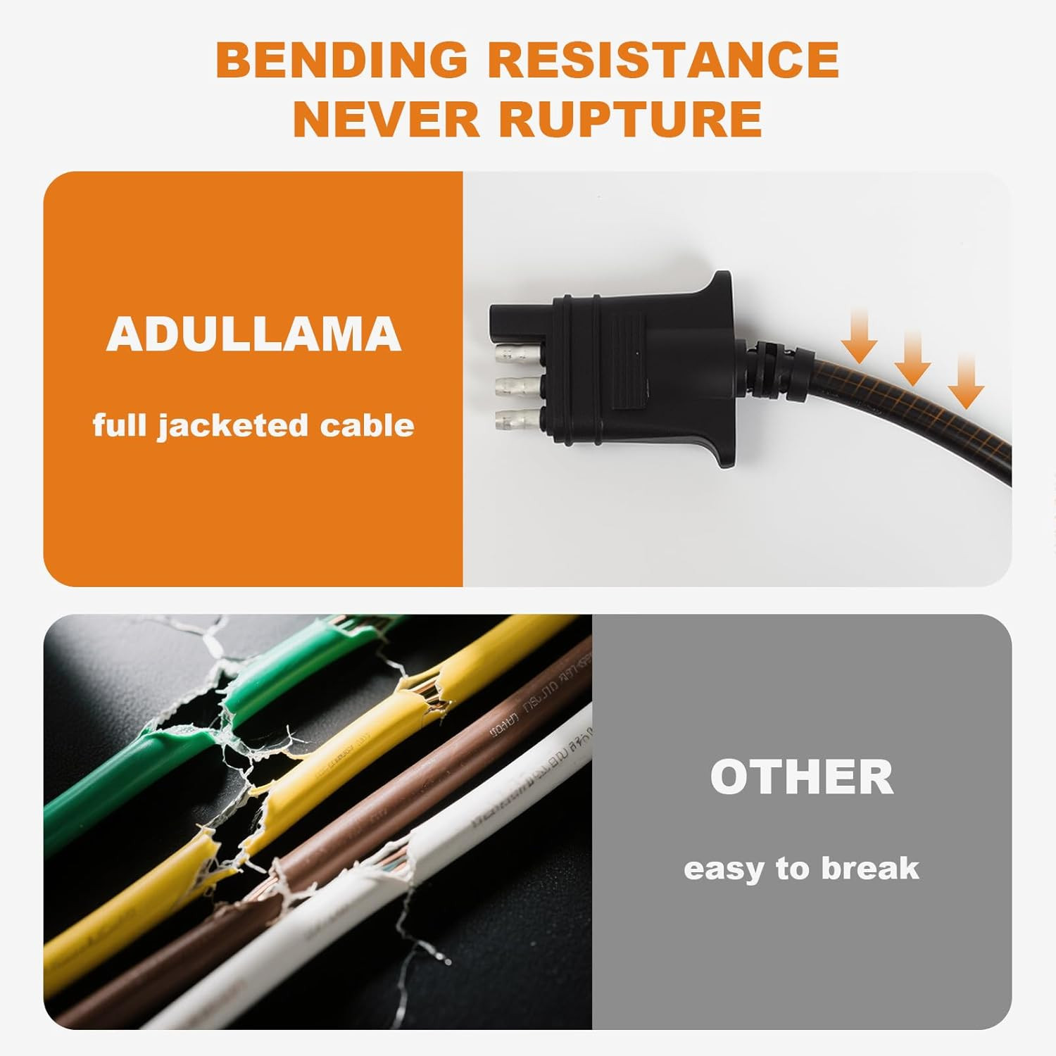 4-Pin Flat Trailer Extension Cable 12 Inch, Heavy Duty 16AWG Copper 4 Way Wiring