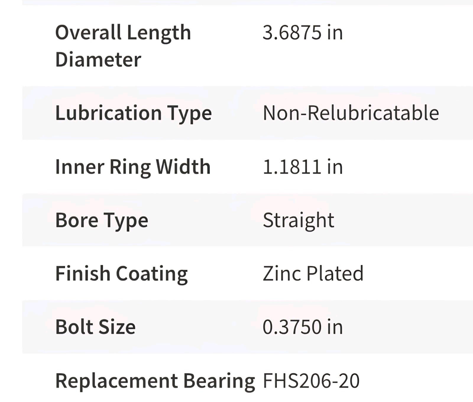 1 1/4″ 3 Bolt Tringular Flange, Zinc Plated, Press Steel, Flush IR, …
