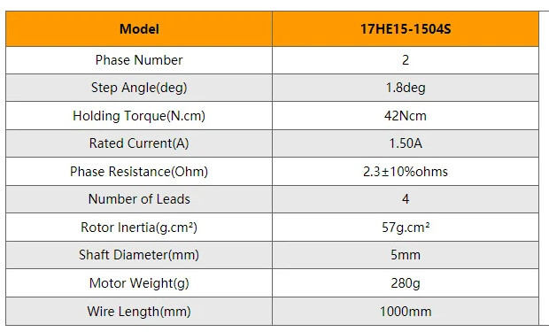 Nema 17 Stepper Motor 1.8 Deg 42Ncm (59.49oz.in) 1.5A for 3D Printer 42x42mm